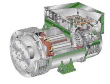 泉港发电机内部结构图